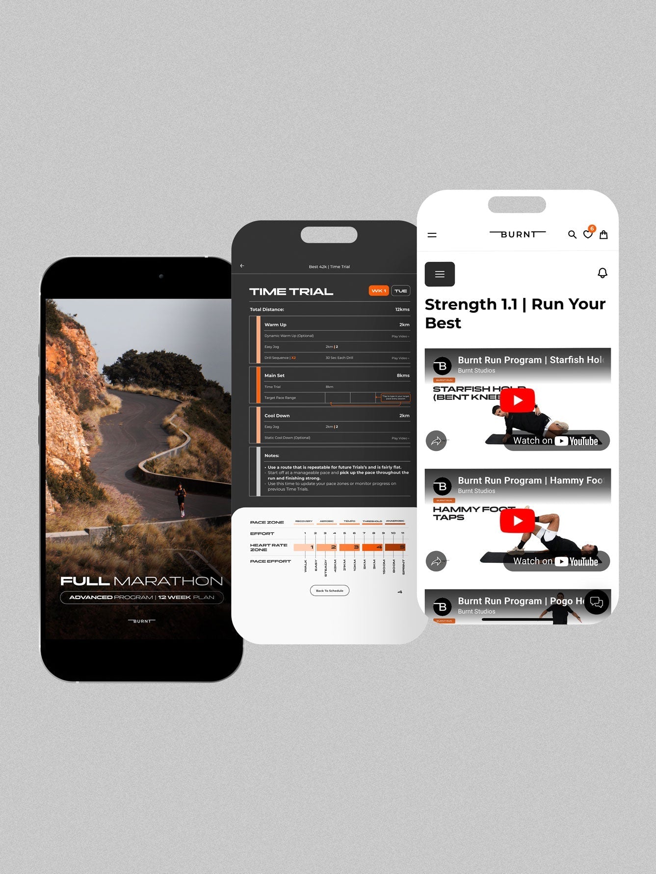 Marathon Program | Run Your BEST 42km (Advanced)